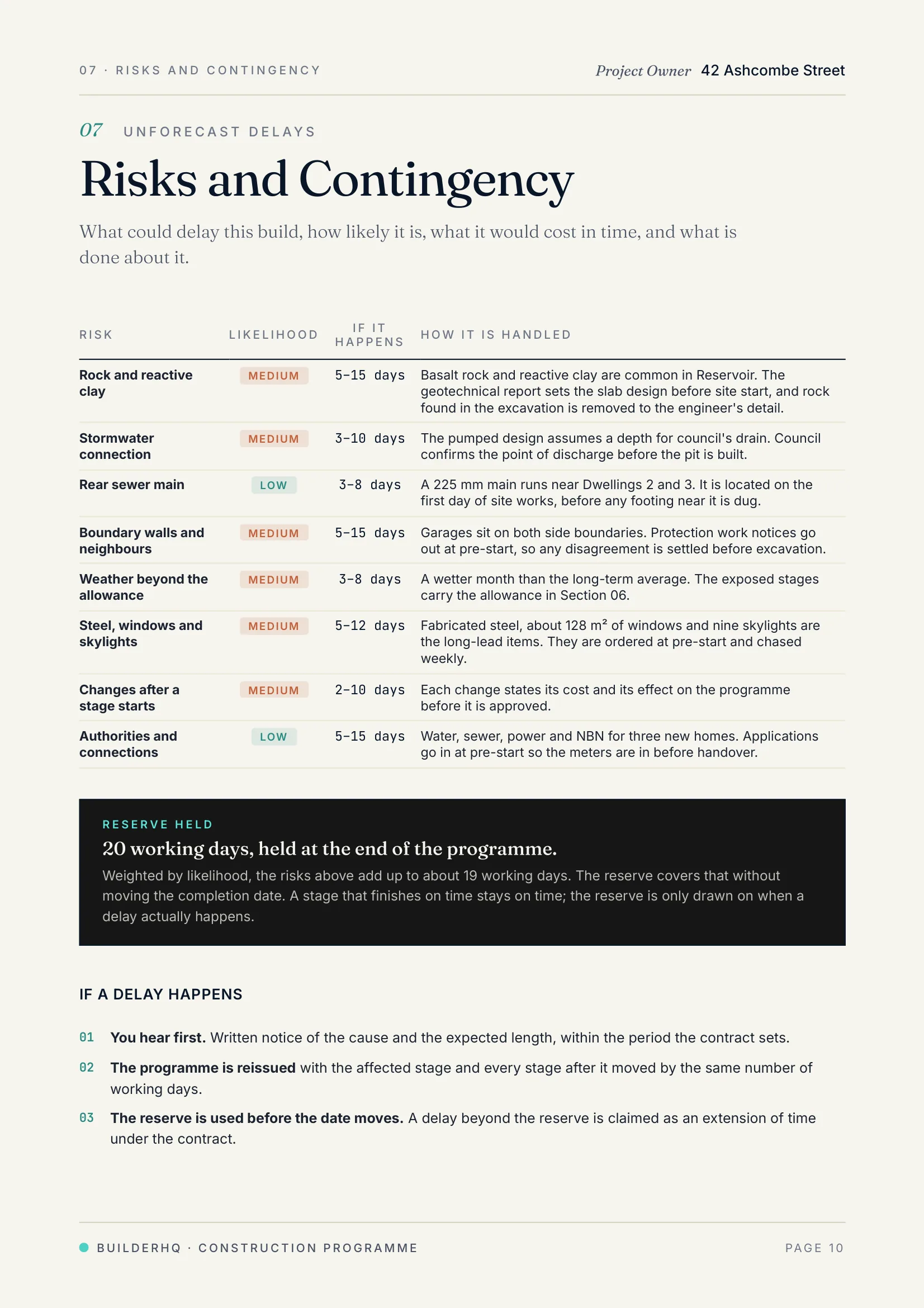 Page 10 of the sample construction programme, Risks and Contingency: each risk with its likelihood, the time it could cost and how it is handled, and the reserve held.