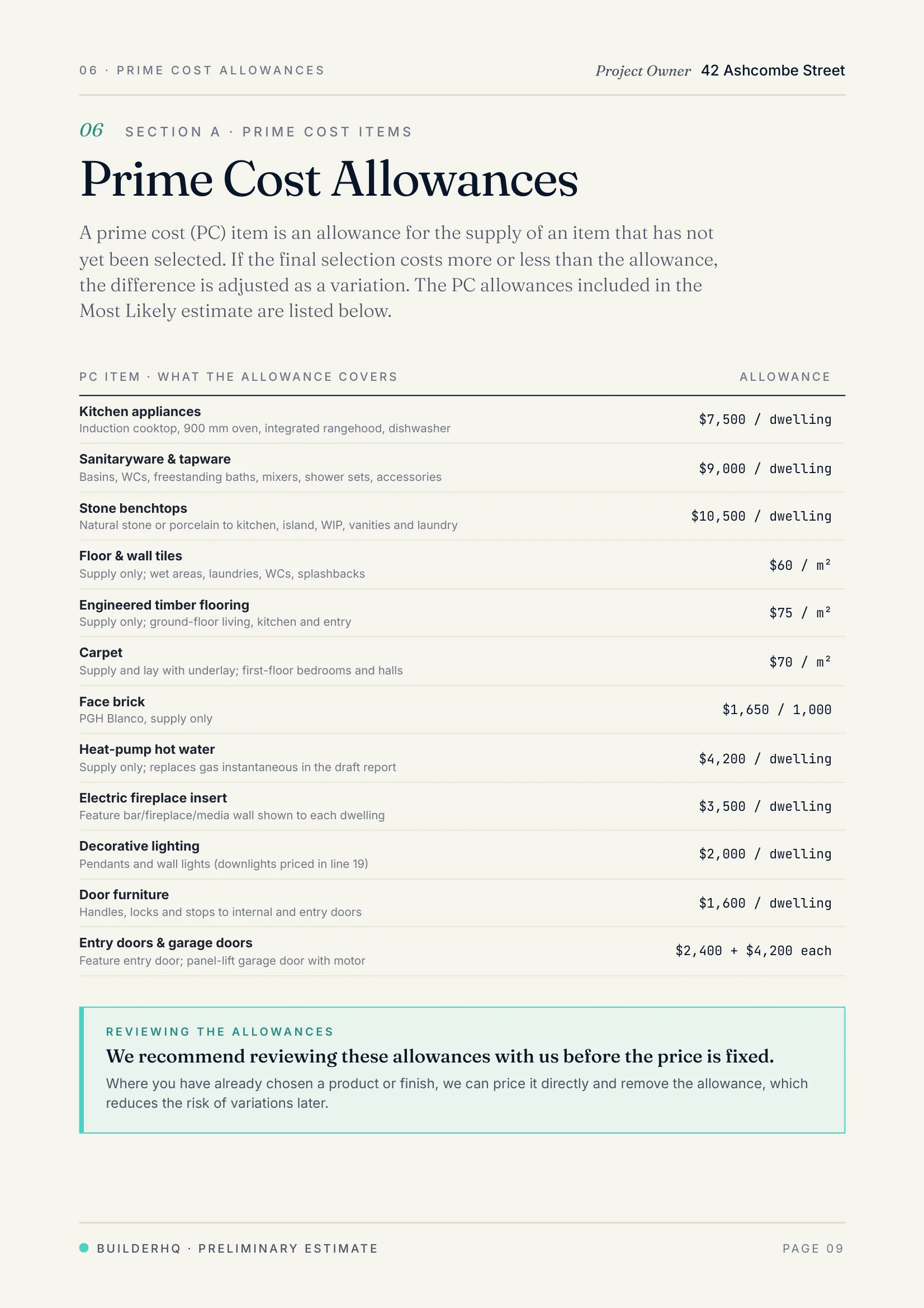 Page 9 of the sample cost estimate, Prime Cost Allowances: the allowance for each item not yet selected.