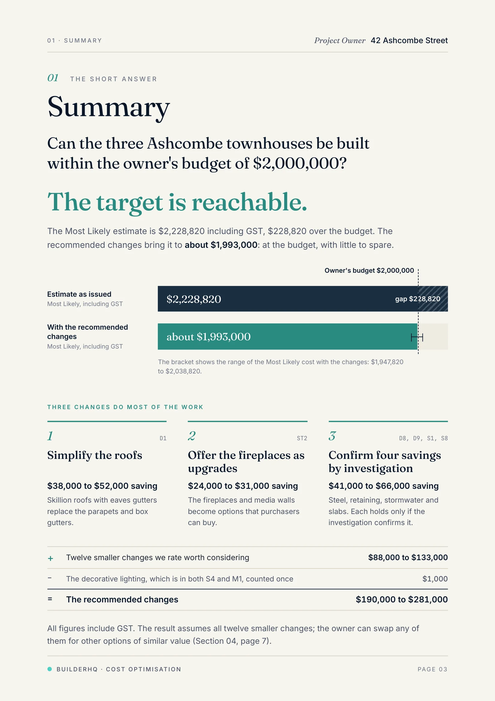 Page 3 of the sample cost optimisation, the Summary: the owner's question, the answer and the changes that matter.
